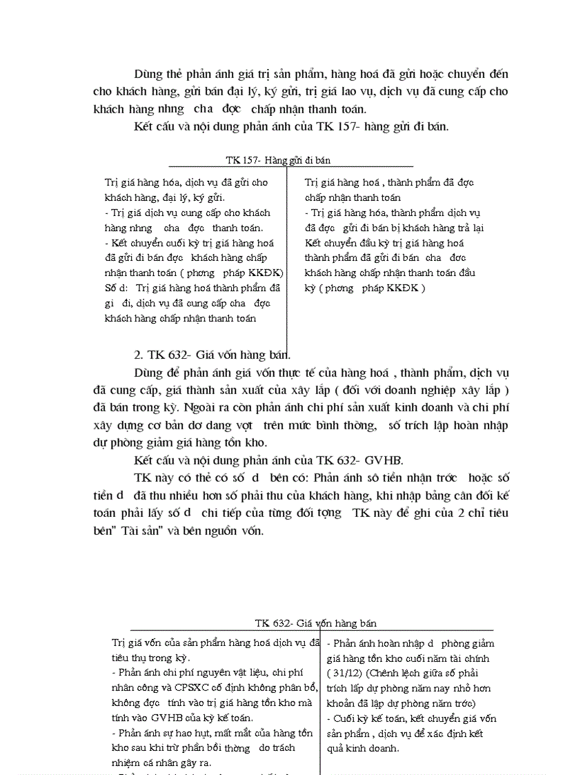 image for page Công tác kế toán bán hàng và xác định kết quả bán hàng tại Công ty cổ phần Ngọc Anh