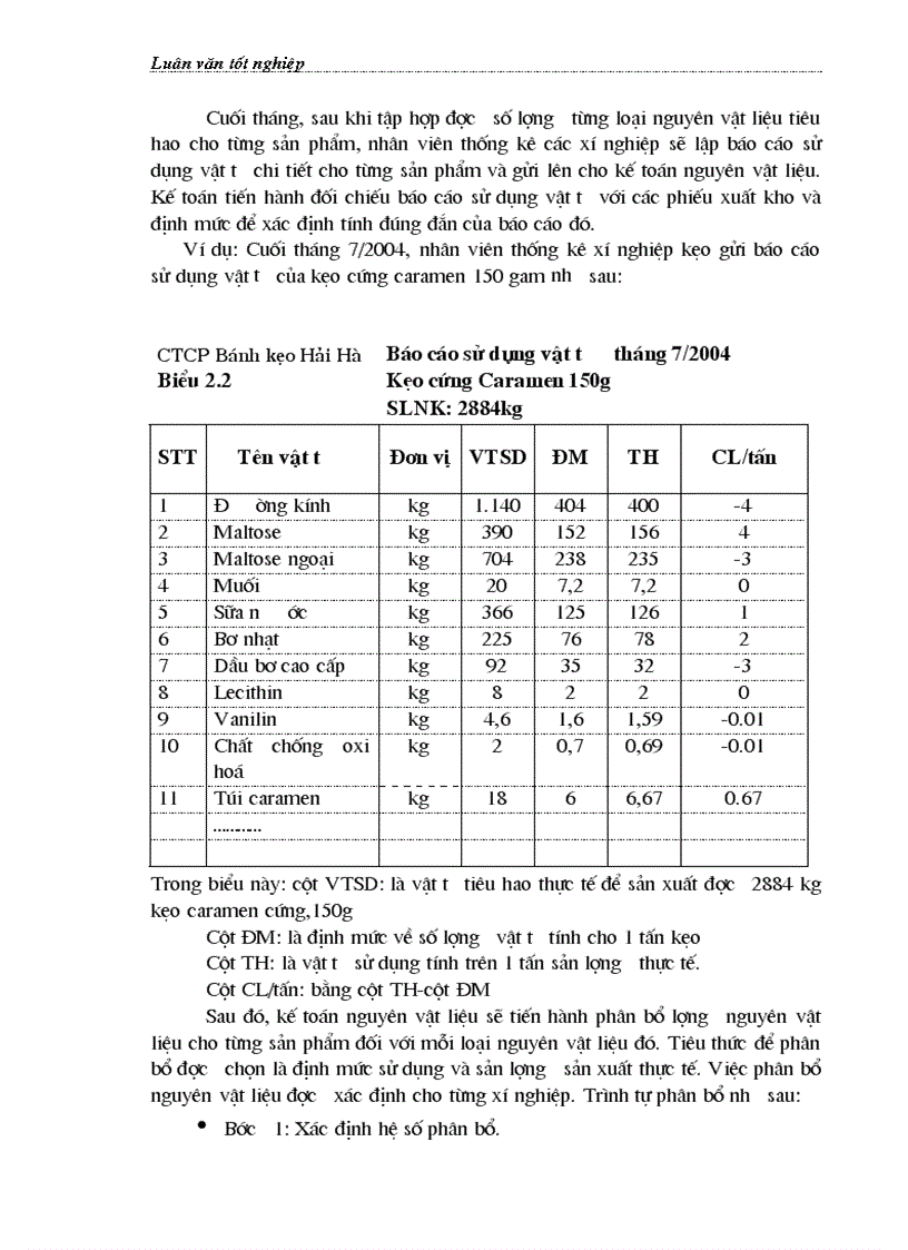 image for page Hoàn thiện công tác kế toán chi phí sản xuất và tính giá thành sản phẩm tại Công ty Cổ phần Bánh kẹo Hải Hà