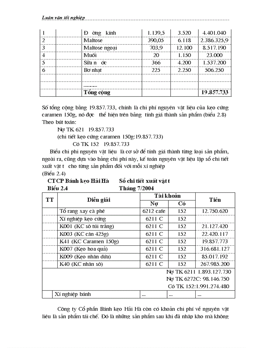 image for page Hoàn thiện công tác kế toán chi phí sản xuất và tính giá thành sản phẩm tại Công ty Cổ phần Bánh kẹo Hải Hà