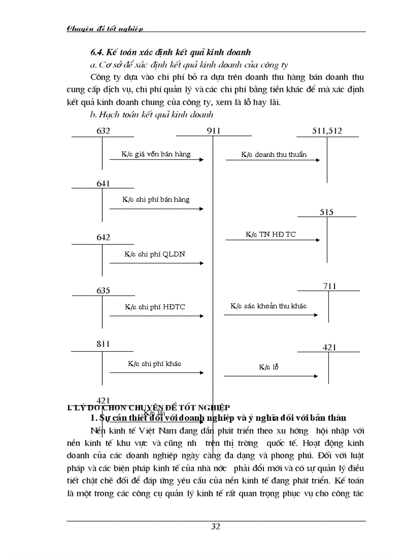 image for page Chi phí sản xuất và tính giá thành sản phẩm ở Công ty TNHH Quảng cáo và thương mại P G