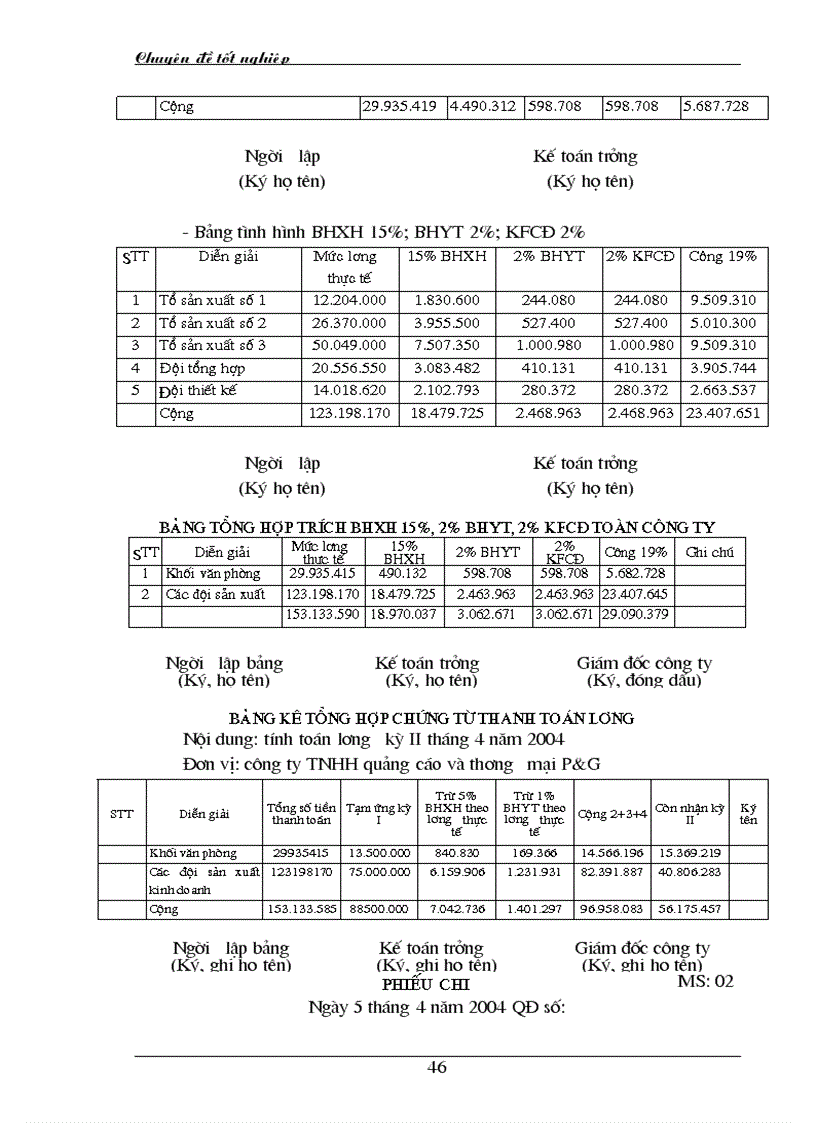 image for page Chi phí sản xuất và tính giá thành sản phẩm ở Công ty TNHH Quảng cáo và thương mại P G