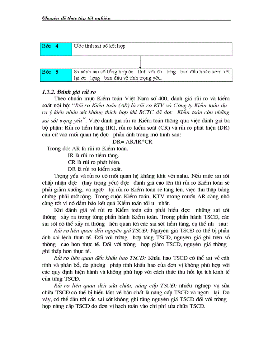 image for page Quy trình Kiểm toán khoản mục TSCĐ trong Kiểm toán BCTC do IFC thực hiện