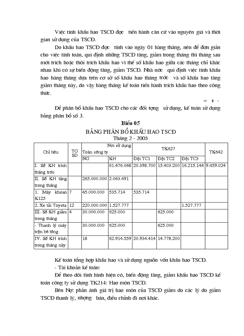 image for page Kế toán tăng giảm và trích khấu hao tài sản cố định trong công ty TNHH xây dựng vận tải Phương Duy