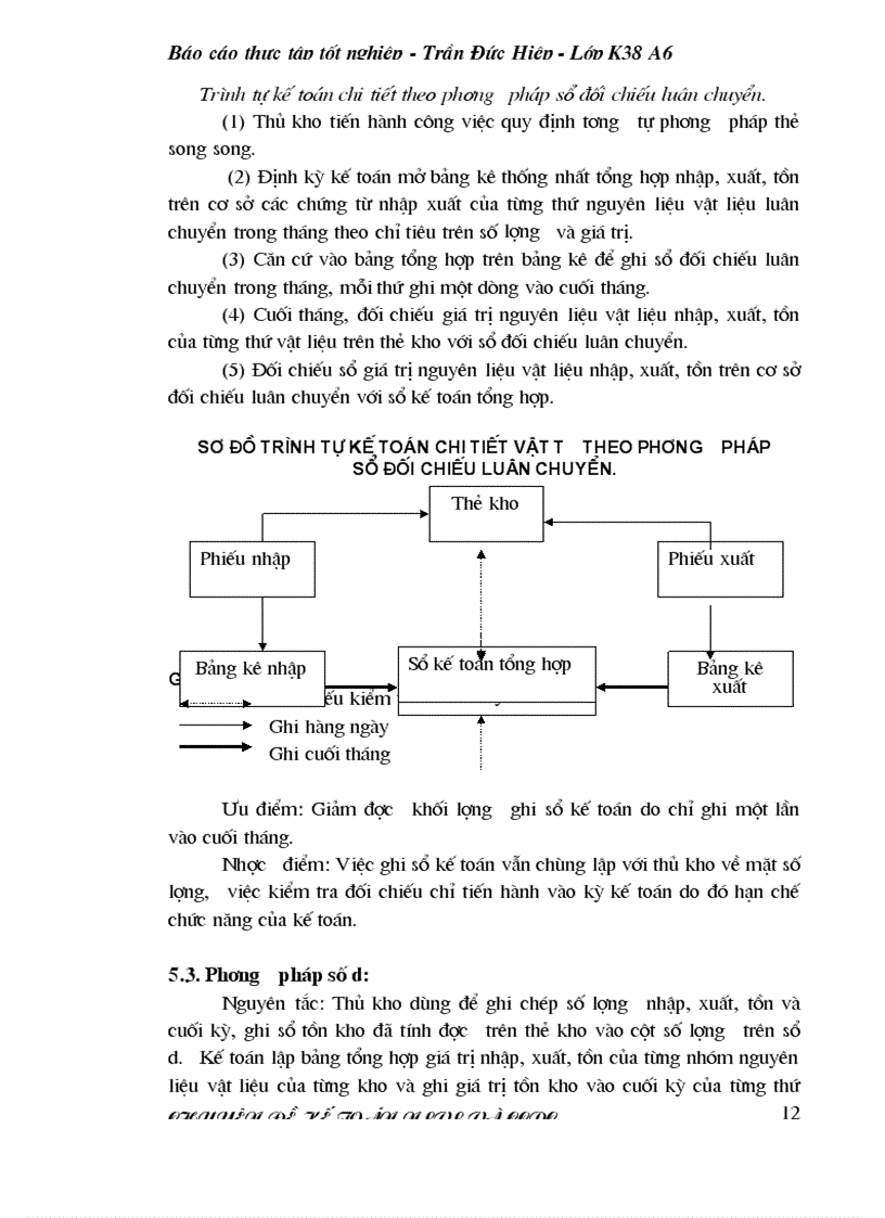 image for page Công tác kế toán nguyên liệu vật liệu tại công ty cổ phần VPP Cửu Long