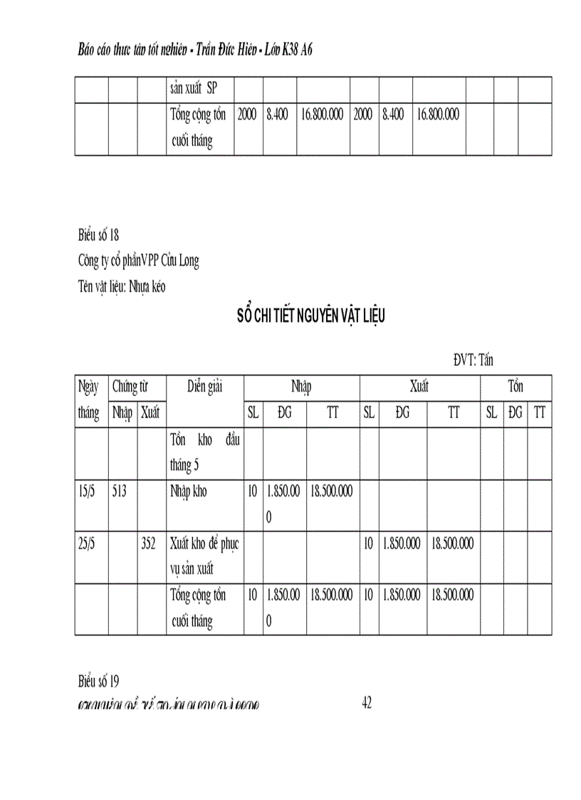 image for page Công tác kế toán nguyên liệu vật liệu tại công ty cổ phần VPP Cửu Long