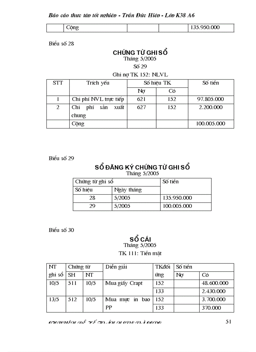 image for page Công tác kế toán nguyên liệu vật liệu tại công ty cổ phần VPP Cửu Long