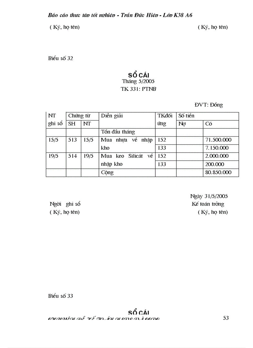 image for page Công tác kế toán nguyên liệu vật liệu tại công ty cổ phần VPP Cửu Long