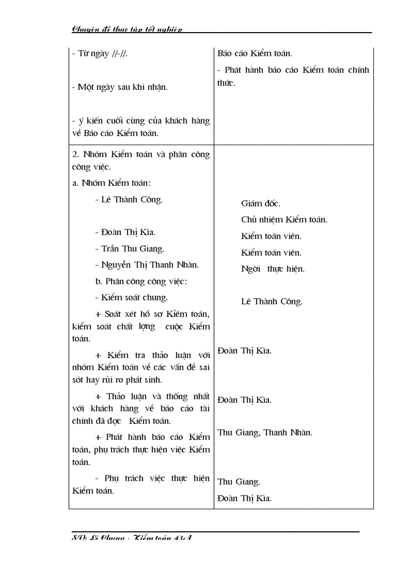 image for page Hoàn thiện Kiểm toán chu trình hàng tồn kho trong Kiểm toán báo cáo tài chính tại Công ty cổ phần Kiểm toán Tư vấn thuế