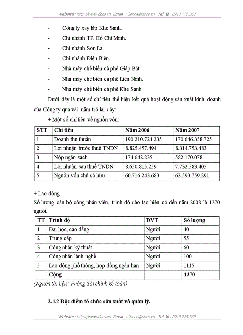 image for page Hoàn thiện công tác kế toán nguyên vật liệu tại Công ty TNHH Sản xuất và Thương mại Thái Hòa