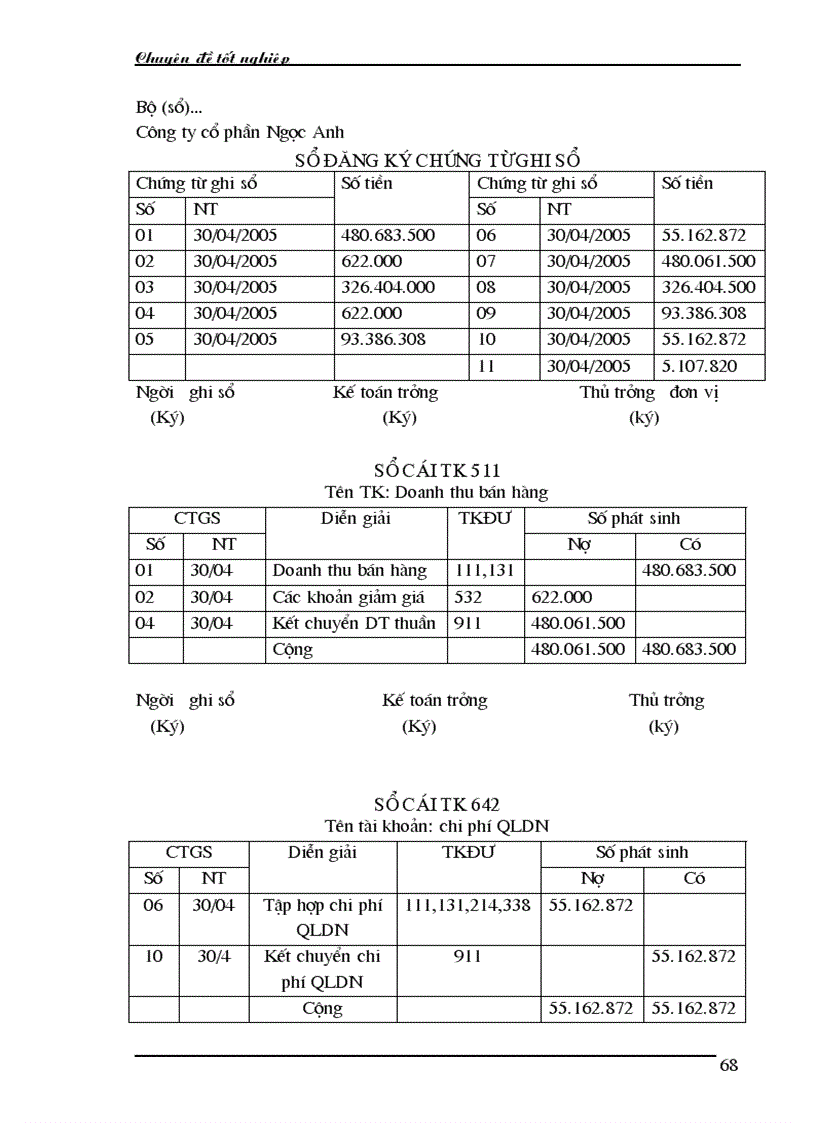 image for page Nhận xét và kiến nghị về công tác kế toán bán hàng và xác định kết quả bán hàng tại Công ty cổ phần Ngọc Anh
