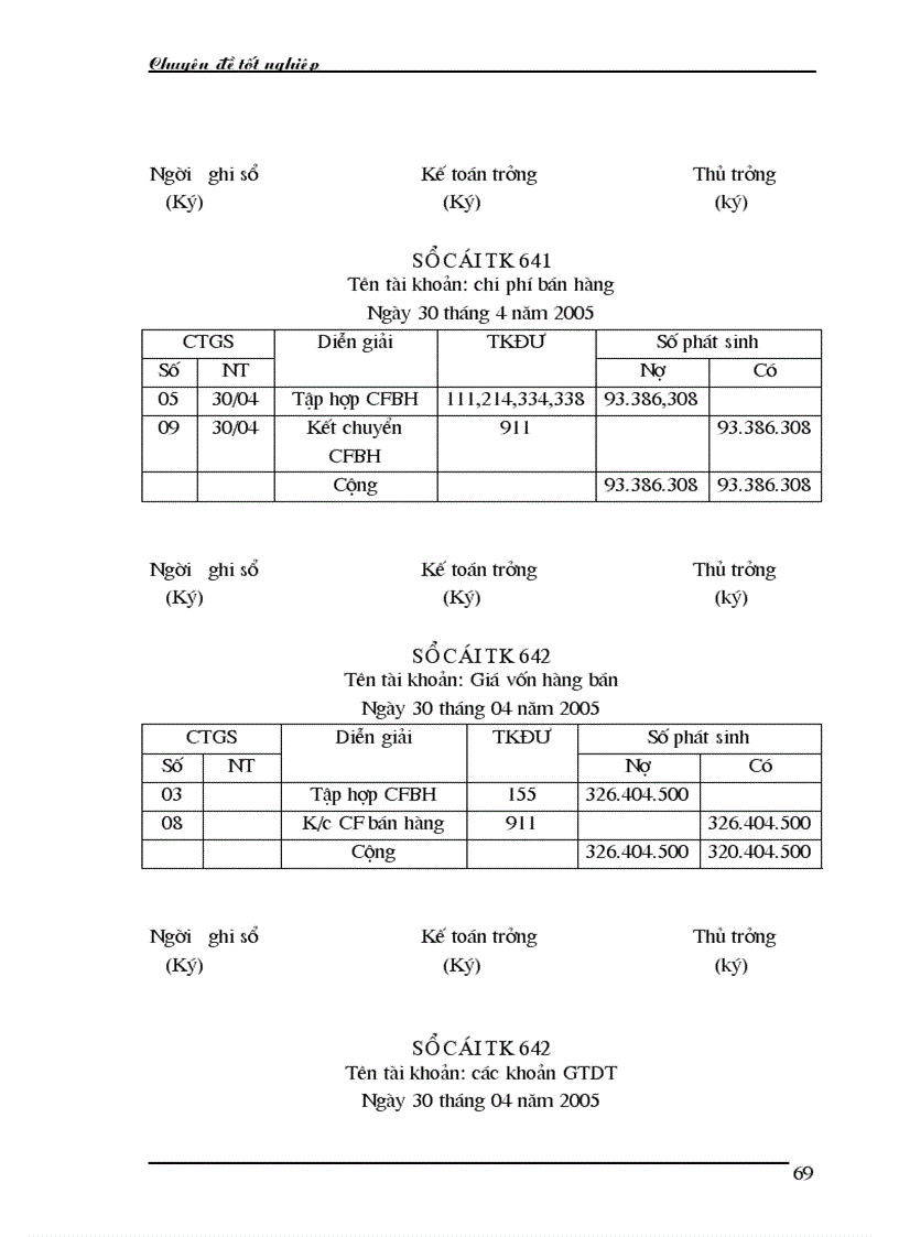 image for page Nhận xét và kiến nghị về công tác kế toán bán hàng và xác định kết quả bán hàng tại Công ty cổ phần Ngọc Anh