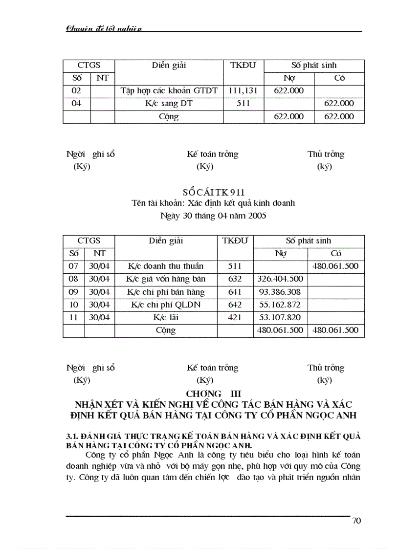 image for page Nhận xét và kiến nghị về công tác kế toán bán hàng và xác định kết quả bán hàng tại Công ty cổ phần Ngọc Anh