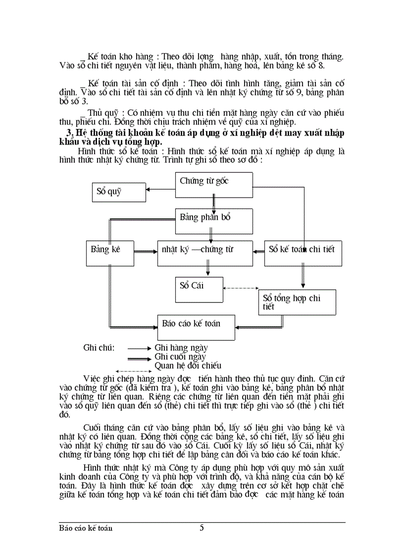 image for page Thực trạng công tác hạch toán kế toán tổng hợp tại Xí nghiệp dệt may xuất nhập khẩu và dịch vụ tổng hợp