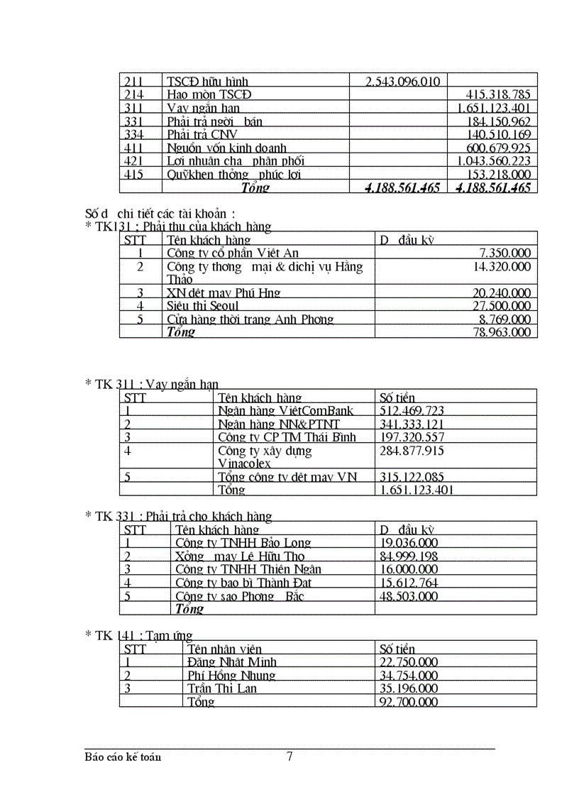 image for page Thực trạng công tác hạch toán kế toán tổng hợp tại Xí nghiệp dệt may xuất nhập khẩu và dịch vụ tổng hợp