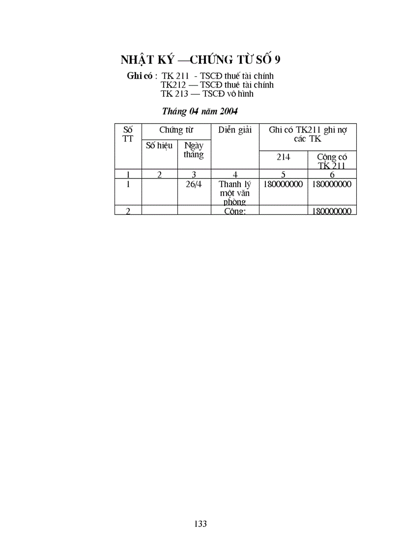 image for page Thực trạng công tác hạch toán kế toán tổng hợp tại Xí nghiệp dệt may xuất nhập khẩu và dịch vụ tổng hợp