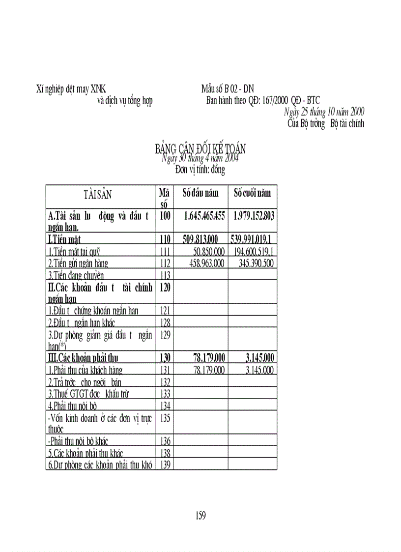 image for page Thực trạng công tác hạch toán kế toán tổng hợp tại Xí nghiệp dệt may xuất nhập khẩu và dịch vụ tổng hợp