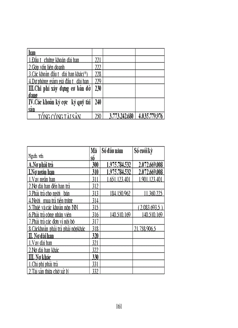 image for page Thực trạng công tác hạch toán kế toán tổng hợp tại Xí nghiệp dệt may xuất nhập khẩu và dịch vụ tổng hợp