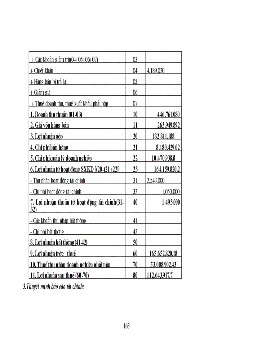 image for page Thực trạng công tác hạch toán kế toán tổng hợp tại Xí nghiệp dệt may xuất nhập khẩu và dịch vụ tổng hợp