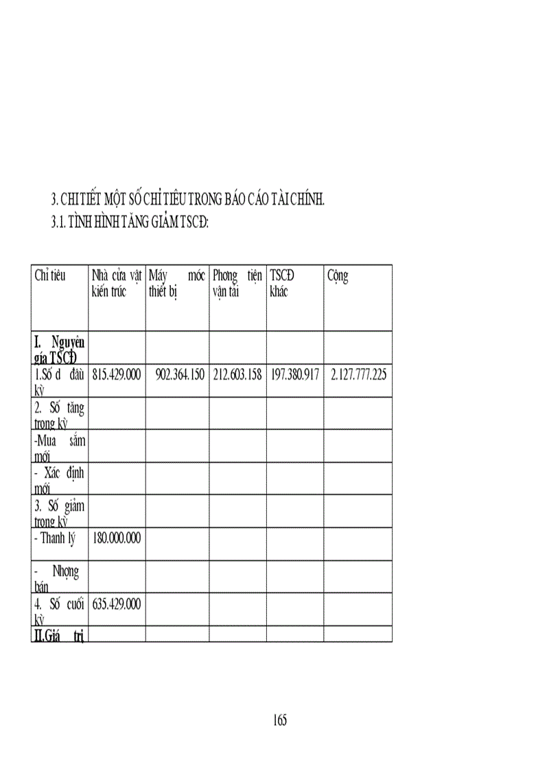 image for page Thực trạng công tác hạch toán kế toán tổng hợp tại Xí nghiệp dệt may xuất nhập khẩu và dịch vụ tổng hợp