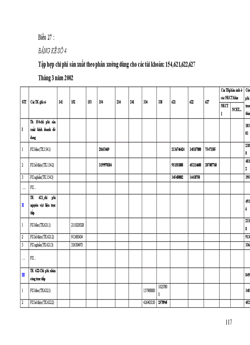 image for page Kế toán tập hợp chi phí sản xuất và tính giá thành sản phẩm tại Công ty Pin Hà Nội