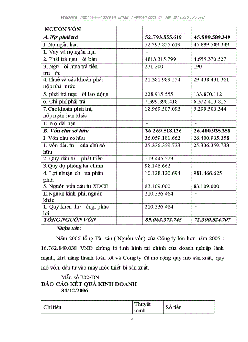 image for page Thực trạng kế toán về chi phí sản xuất và tính giá thành sản phẩm công nghiệp tại công ty cổ phần bia sài gòn hà nam