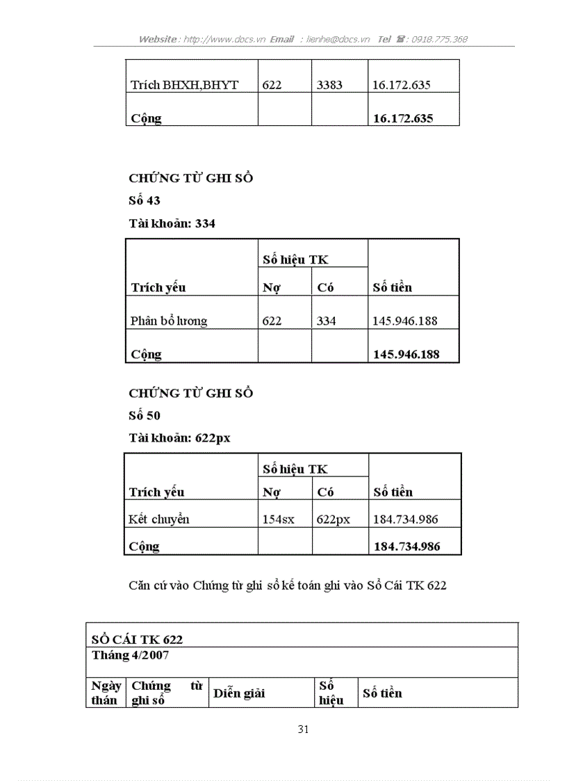 image for page Thực trạng kế toán về chi phí sản xuất và tính giá thành sản phẩm công nghiệp tại công ty cổ phần bia sài gòn hà nam