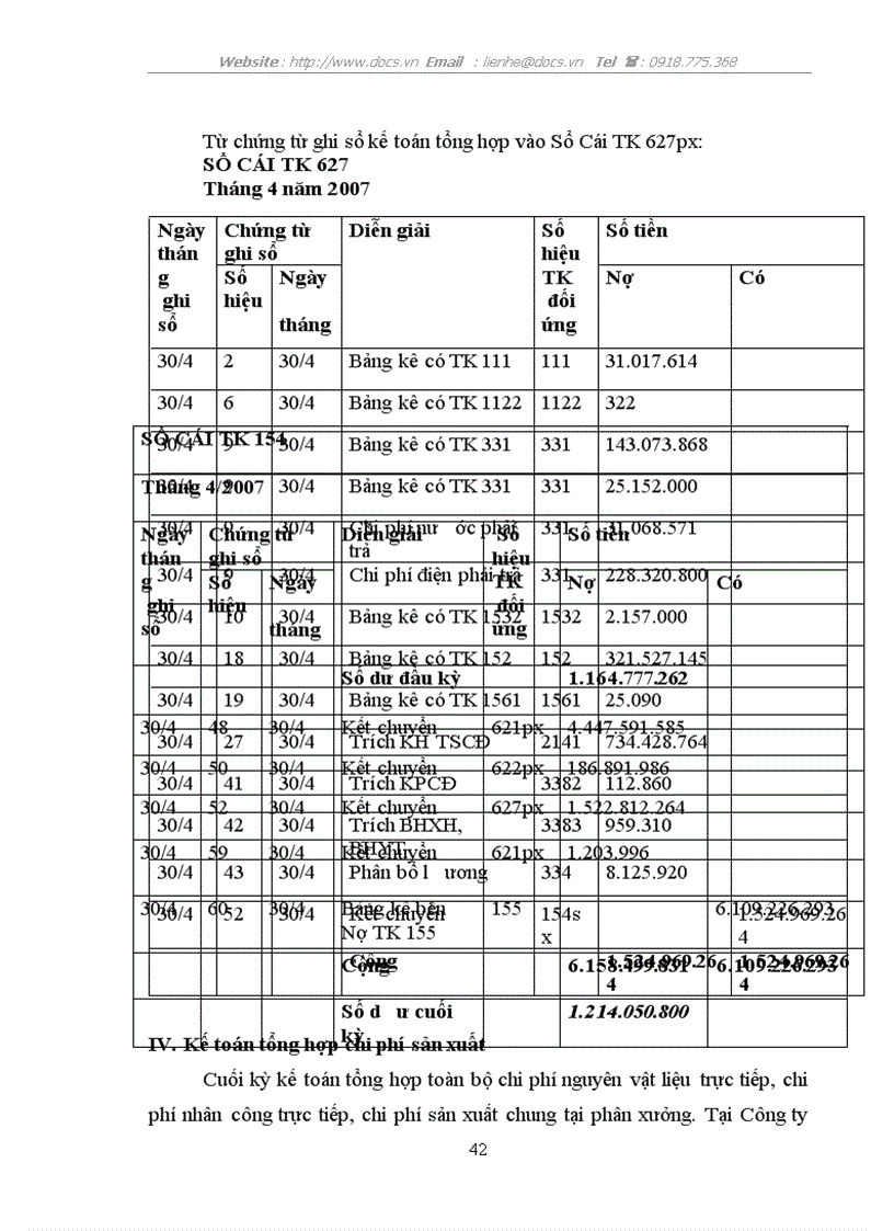 image for page Thực trạng kế toán về chi phí sản xuất và tính giá thành sản phẩm công nghiệp tại công ty cổ phần bia sài gòn hà nam
