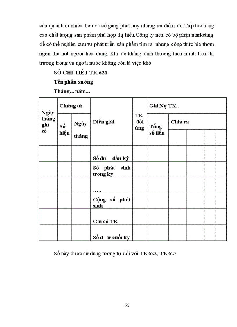 image for page Thực trạng kế toán về chi phí sản xuất và tính giá thành sản phẩm công nghiệp tại công ty cổ phần bia sài gòn hà nam