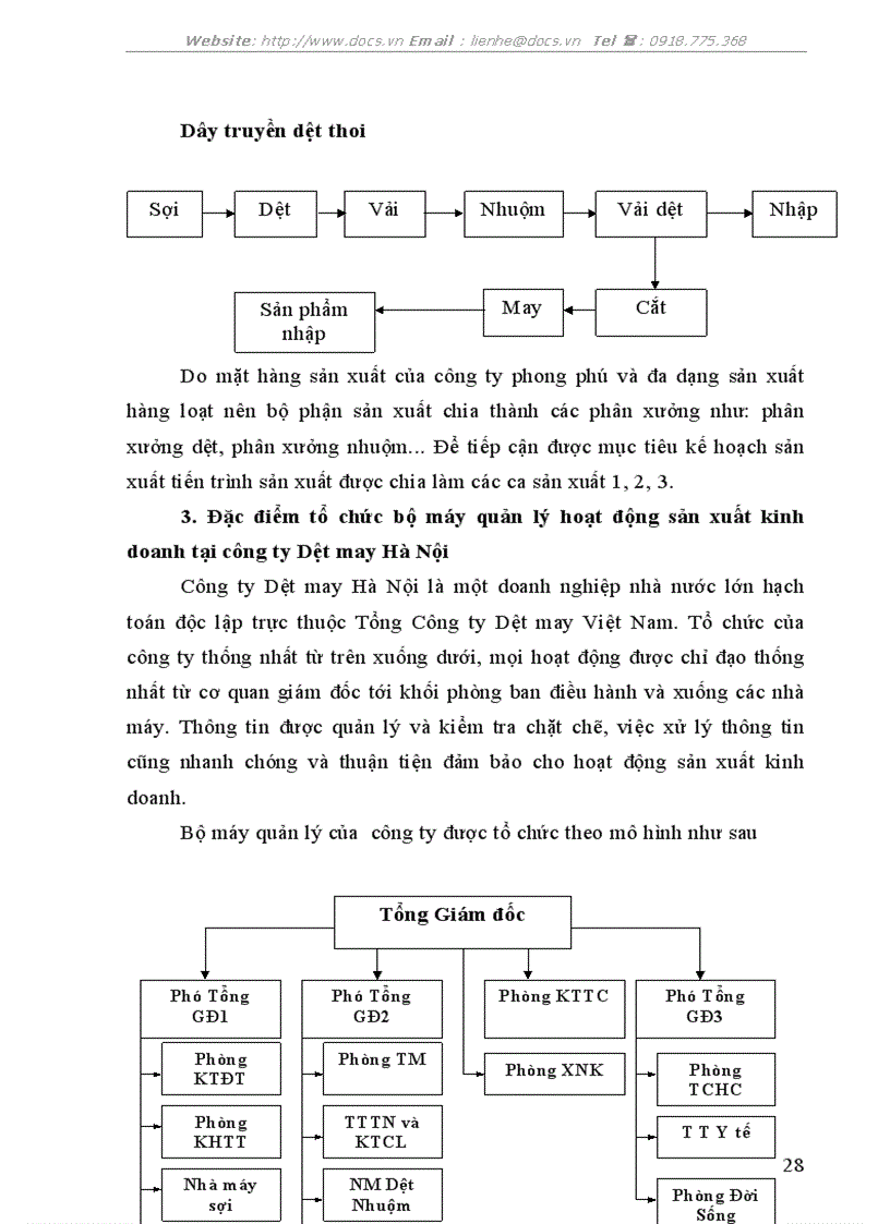 image for page Tổ chức công tác kế toán nguyên vật liệu tại công ty Dệt May Hà Nội