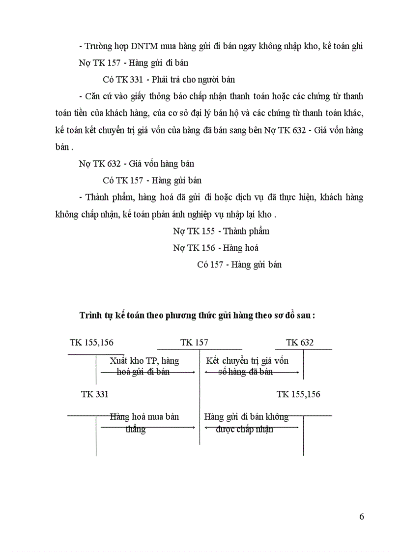 image for page Tổ chức công tác kế toán bán hàng và xác định kết quả tại Công Ty Rượu Đồng Xuân