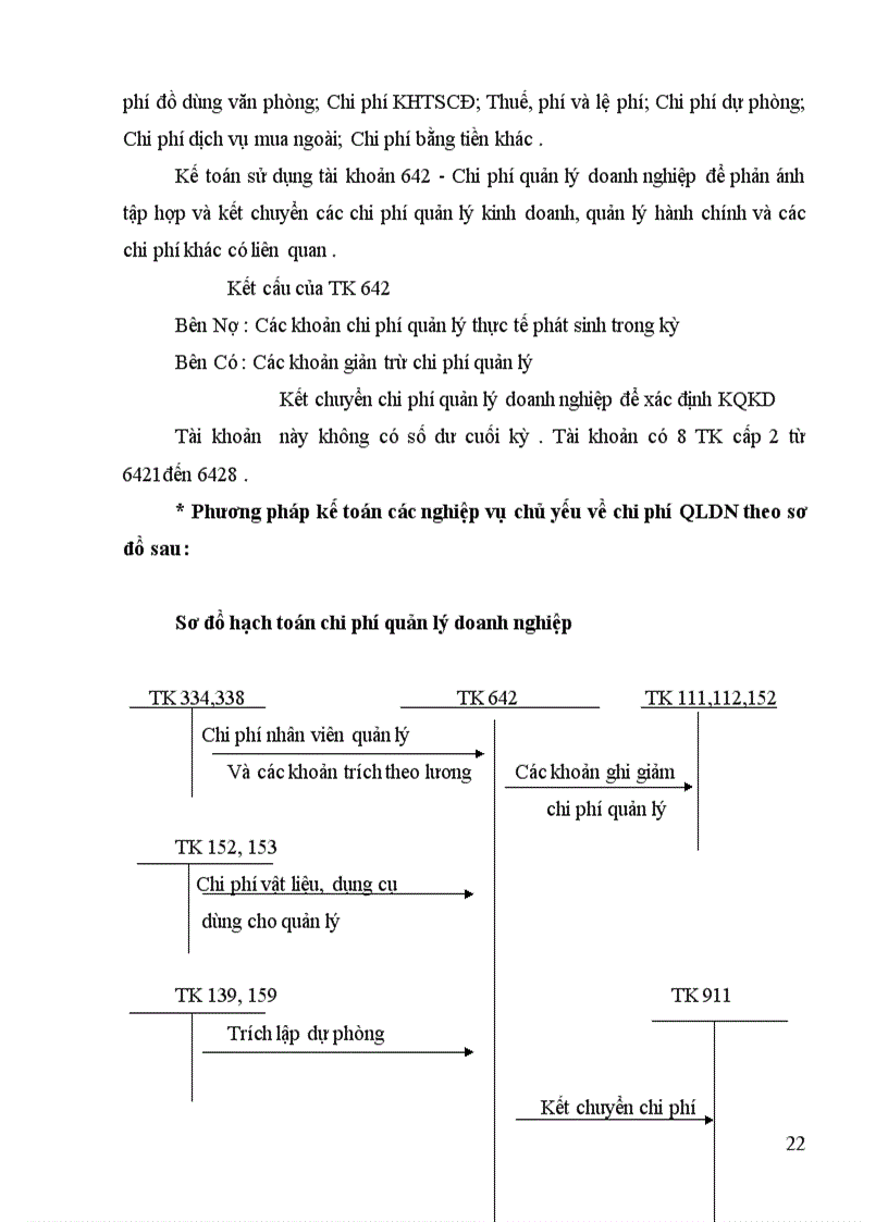 image for page Tổ chức công tác kế toán bán hàng và xác định kết quả tại Công Ty Rượu Đồng Xuân