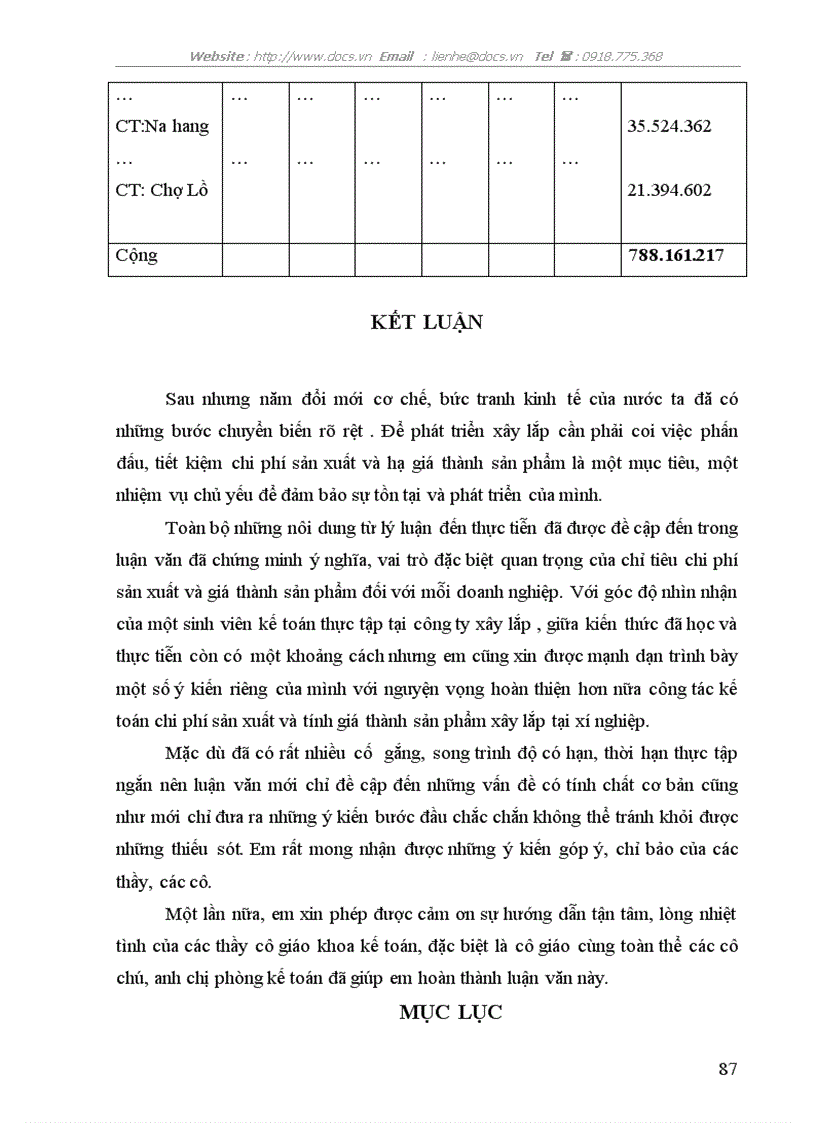 image for page Công tác hạch toán chi phí sản xuất và tính giá thành sản phẩm xây lắp tại xí nghiệp Sông Đà 206