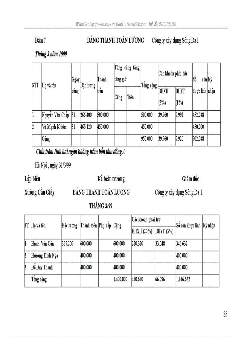 image for page Hạch toán tiền lương và bảo hiểm