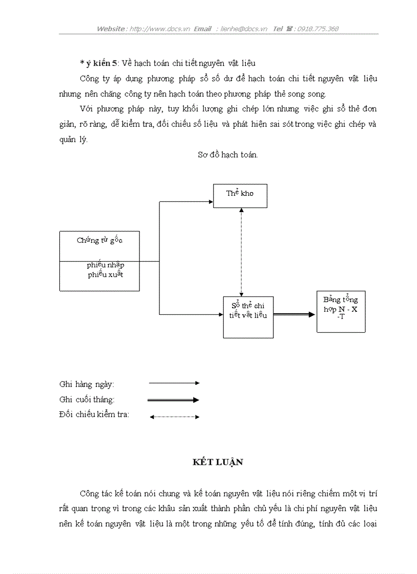 image for page Kế toán nguyên vật liệu công cụ dụng cụ