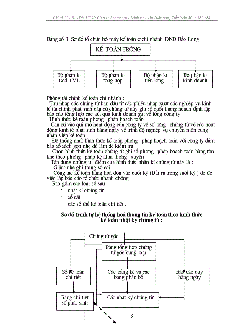 image for page Tổng quan về cơ cấu tổ chức và hoạt động kinh doanh của công ty đông nam dược bảo long 1 Quá trình hình thành và phát triển của công ty trách nhiệm