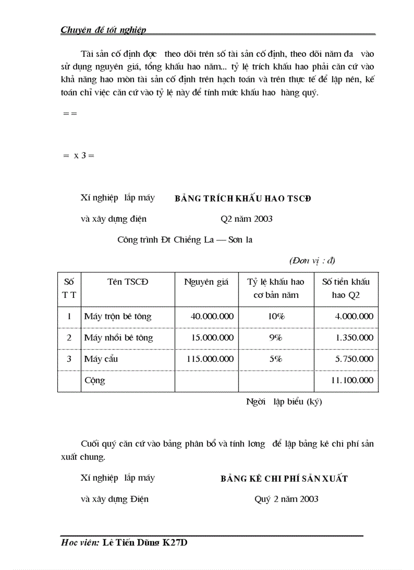 image for page Một số kiến nghị nhằm hoàn thiện công tác kế toán tập hợp chi phí và tính giá thành sản phẩm tại xí nghiệp xây lắp Điện