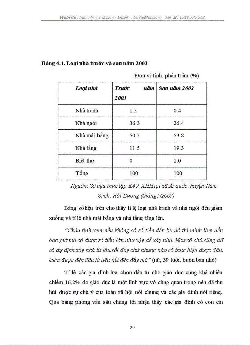 image for page Một số yếu tố tác động đến hiệu quả hoạt động sử dụng tiền đền bù do bàn giao đất cho khu công nghiệp của các hộ gia đình