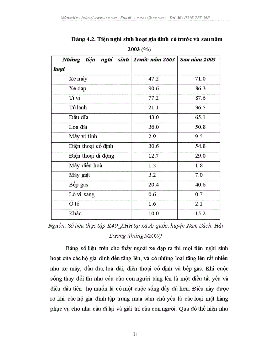 image for page Một số yếu tố tác động đến hiệu quả hoạt động sử dụng tiền đền bù do bàn giao đất cho khu công nghiệp của các hộ gia đình