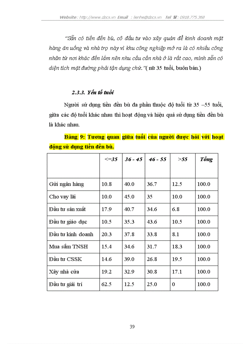 image for page Một số yếu tố tác động đến hiệu quả hoạt động sử dụng tiền đền bù do bàn giao đất cho khu công nghiệp của các hộ gia đình