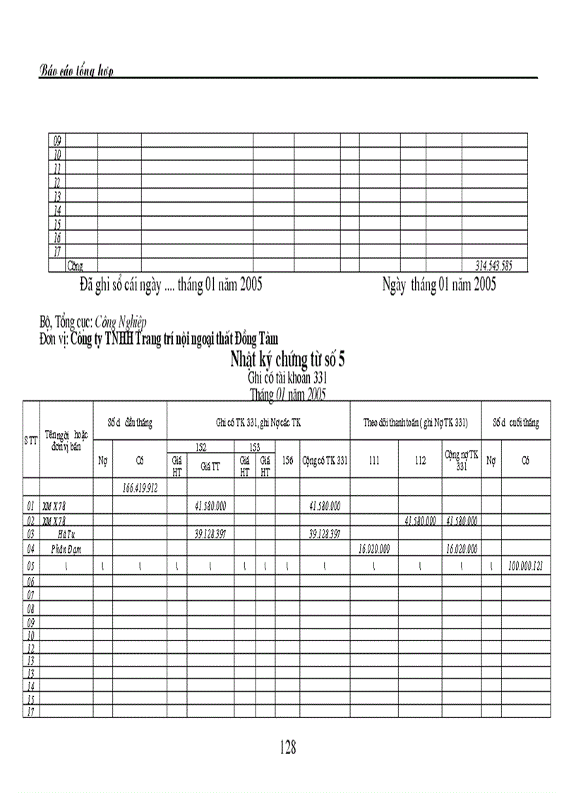 image for page Công tác kế toán Công ty TNHH Trang trí nội ngoại thất Đồng Tâm