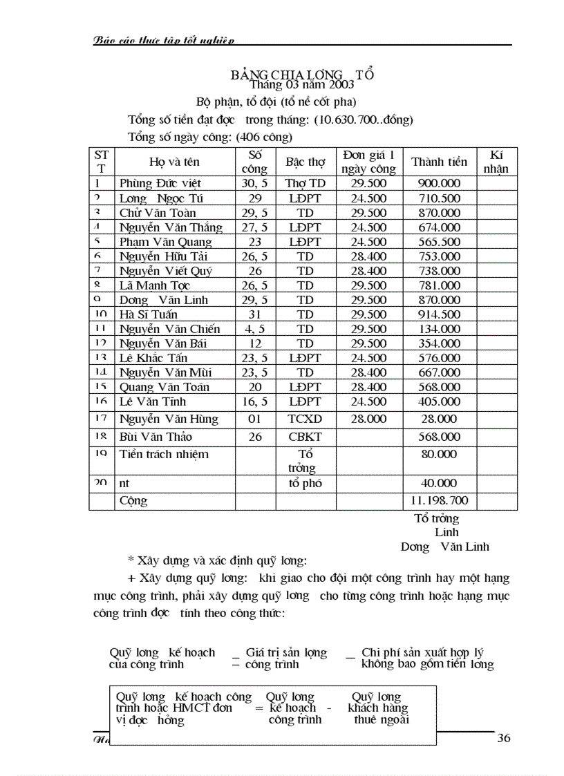 image for page Hạch toán tiền lương và các khoản trích theo lương tại Công ty TNHH Tiến Đạt