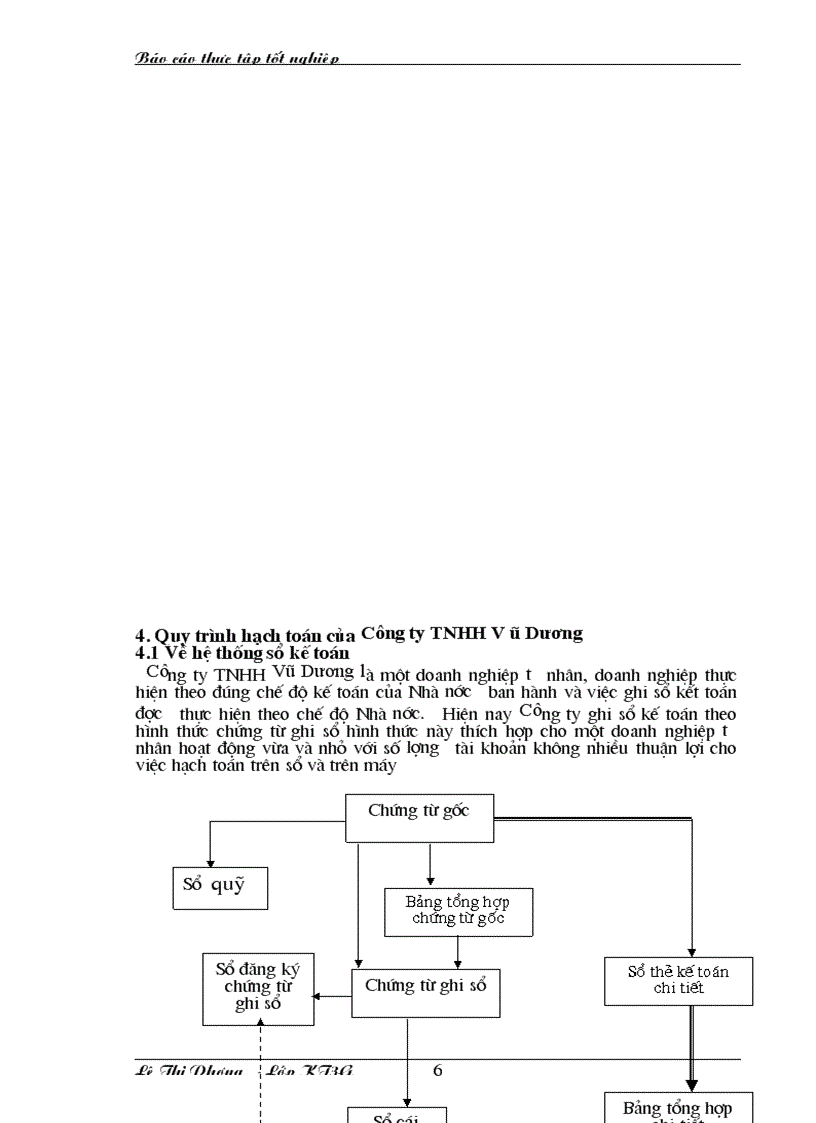 Tổ Chức Kế Toán Trong Một Kỳ Của Công ty TNHH Vũ Dương