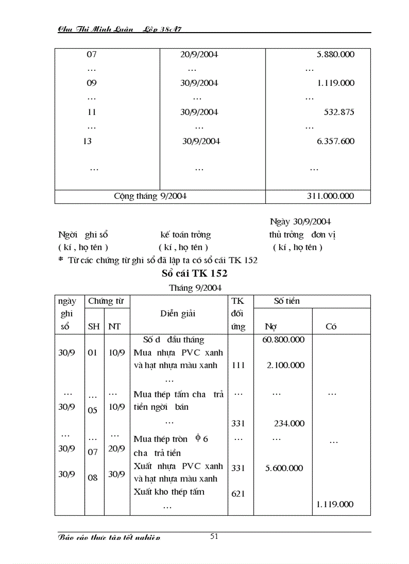 image for page Nhận xét và kiến nghị về công tác kế toán NLVL tại xí nghiệp X 18