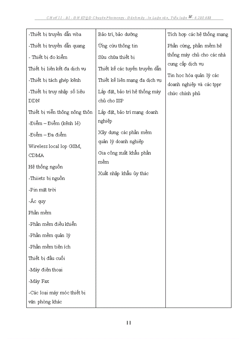 image for page Tổng quan về công ty cổ phần bưu điện