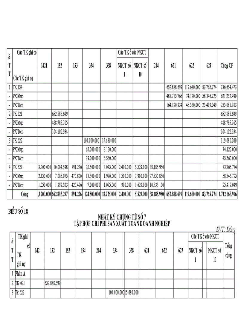 image for page Tổ chức công tác kế toán tổng hợp chi phí sản xuất và tính giá thành sản phẩm ở công ty xuất nhập khẩu thuỷ sản nam Hà Tĩnh