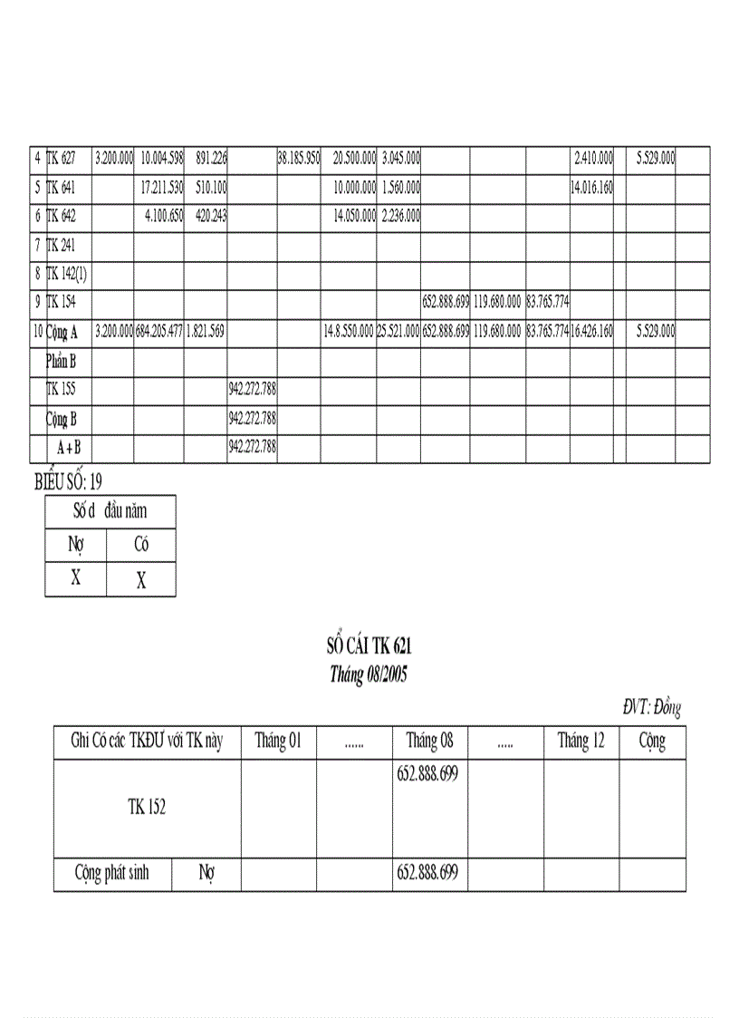 image for page Tổ chức công tác kế toán tổng hợp chi phí sản xuất và tính giá thành sản phẩm ở công ty xuất nhập khẩu thuỷ sản nam Hà Tĩnh