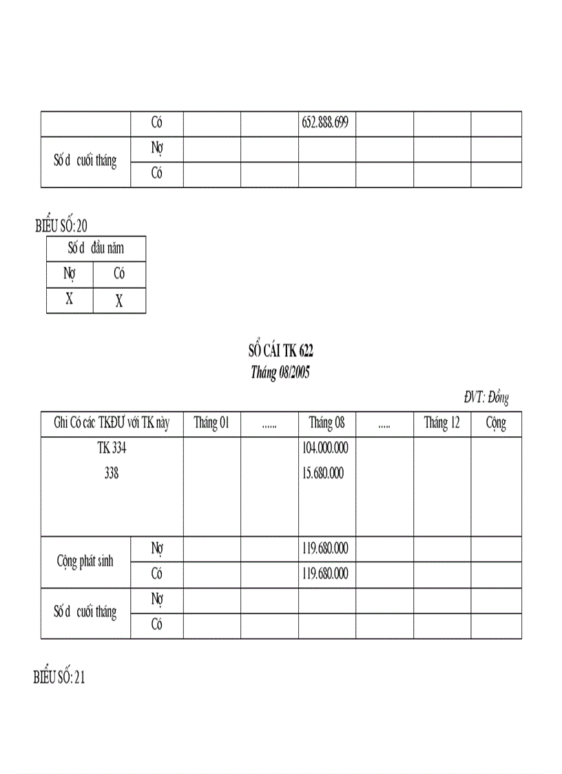 image for page Tổ chức công tác kế toán tổng hợp chi phí sản xuất và tính giá thành sản phẩm ở công ty xuất nhập khẩu thuỷ sản nam Hà Tĩnh