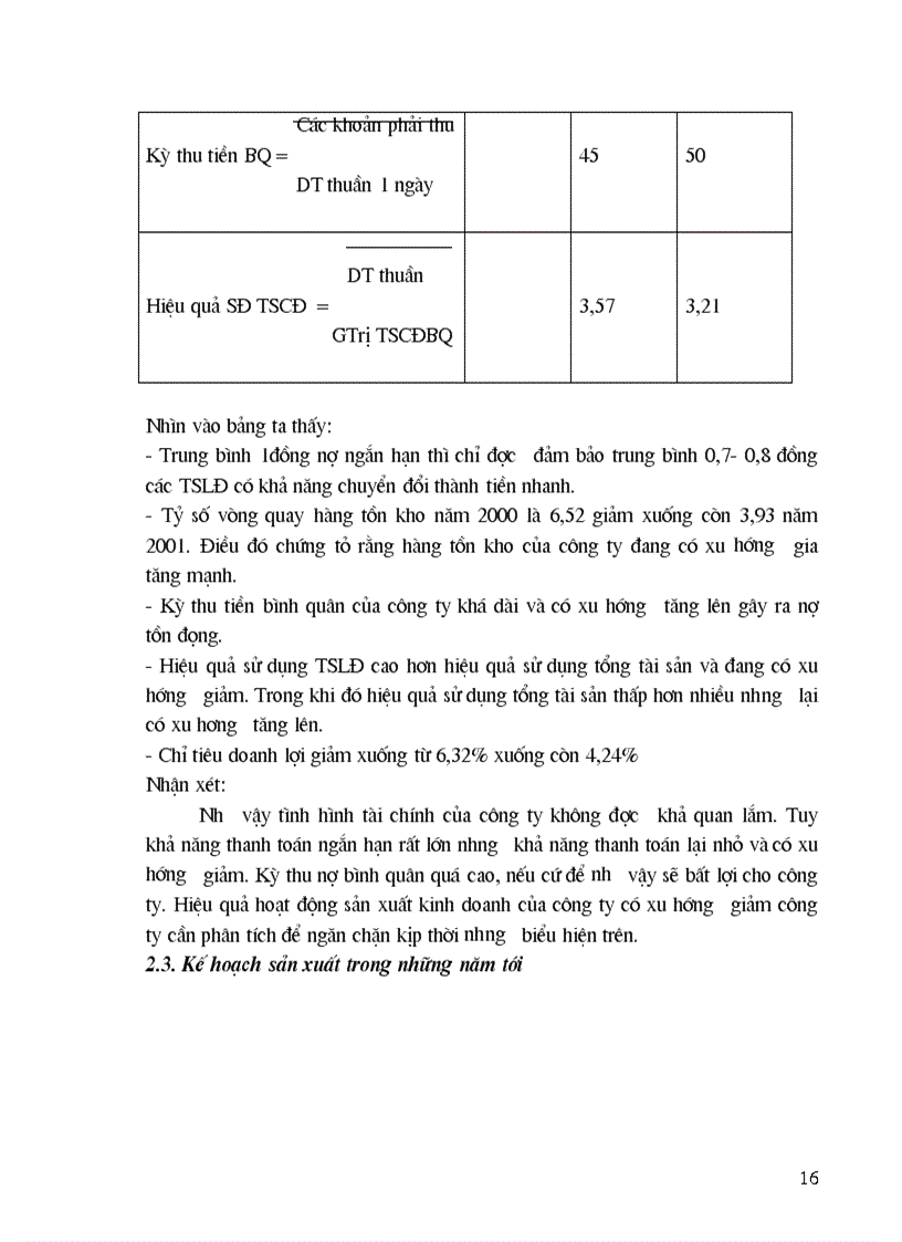 image for page Phân tích sự ảnh hưởng của môi trường kinh doanh tới tình hình sản xuất kinh doanh của Công ty 26