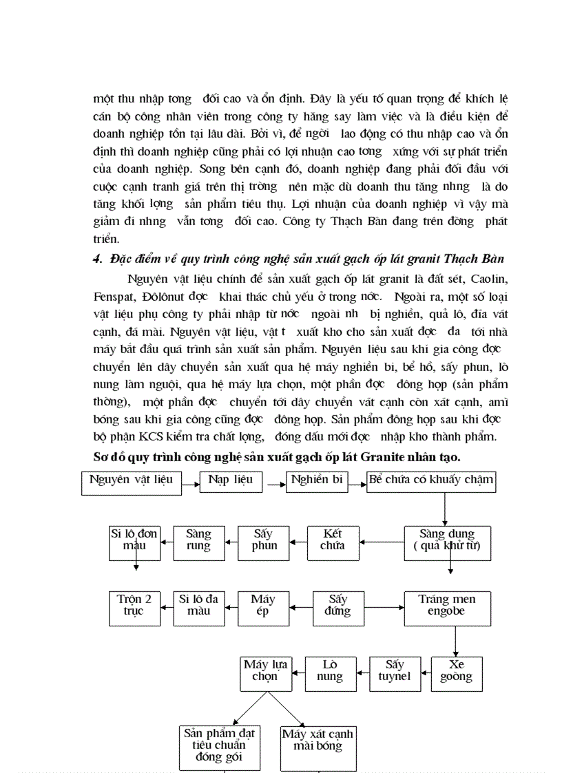 image for page Kế toán tại Công ty Thạch Bàn