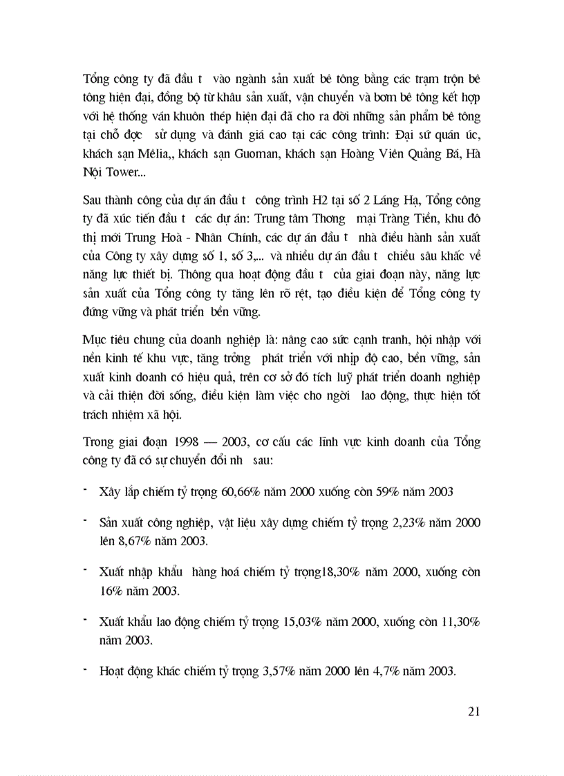 image for page Giới thiệu chung về tổng công ty xuất nhập khẩu xây dựng việt nam vinaconex